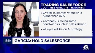 Earnings Exchange: Salesforce, Dollar General \& Foot Locker