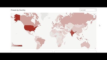 #CloudflareShorts - Automatically Blocking Bots and other Threats with Cloudflare.