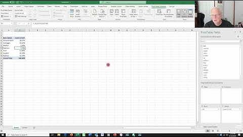 Pivot Tables and Contingency Tables 2020