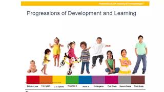 GATE Equity Webinar: Building the Bridge: Inclusion and Kindergarten Transition screenshot 2
