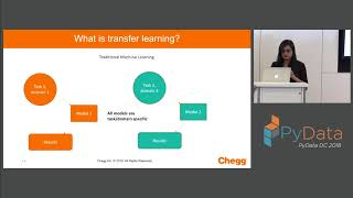 Democratizing NLP content modeling with transfer learning using GPUs - Sanghamitra Deb screenshot 5