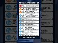 今辞めないと10年後に後悔する仕事TOP10