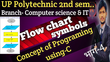 Flow chart ll algorithm / flow chart symbols ll concept of Programing using-C ll polytechnic 2nd sem