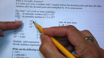 Scientific Notation WS 9 15 16