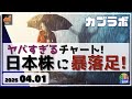 【カブラボ】4/1 日本株に危険なチャートが出現！ なぜ海外勢が買ってこないのか、日銀短観を考察！