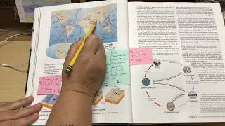 Chapter 2 sticky notes