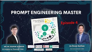 Prompt Engineering Master Ep. 4 Top 50 Gen AI Tools ChatGPT Gemini Image Design