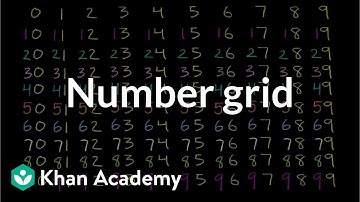 Number grid | Counting | Early Math | Khan Academy
