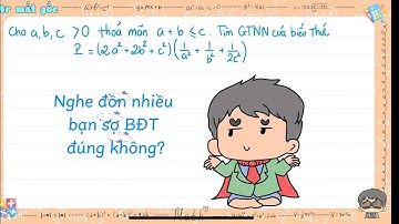 Tư duy đổi biến cơ bản trong bài BĐT 