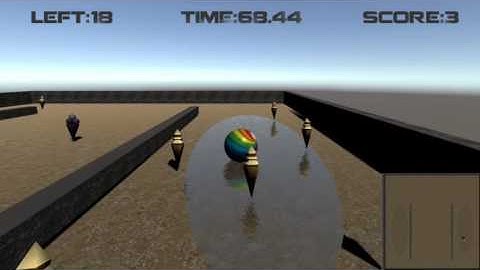 Video for Game Design