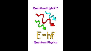 Energy Of A Photon (Quantum Physics)