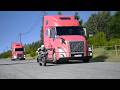 Kawasaki Ninja H2R Supercharged vs Super Trucks at Old SPA