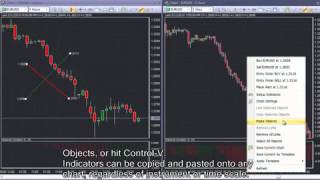 FX Renew Pro - How to Copy Chart Objects.mp4