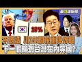 川普加徵南韓關稅