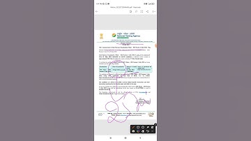 nta jee main admit card 2022 session 2 | nta jee main exam 2022 session 2 | nta jee main exam