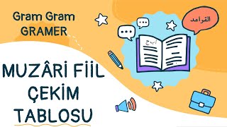 Muzâri Fiil Çekim Tablosunun Analizi (YEKTUBU)