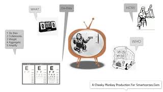 SUPERFORECASTING  animated summary in 60 seconds  (2019)