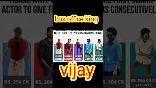 real boxoffice King is Vijay beast 250 crore collection new India record of Vijay #vijay#short#beast