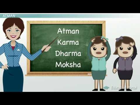 Download The Hindu Belief System  Dharma, Karma, and Moksha