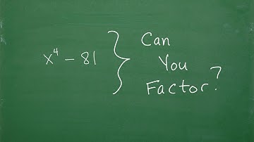 Let’s Factor The Polynomial….Step-by-Step….