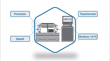 Upgrade your Dynamic Balancing Machine!