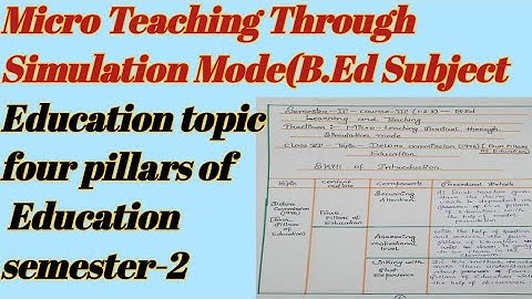Micro Teaching Through Simulation Mode(B.Ed learning and teaching semester-2)course 1.2.3 🏣🏢🏰🔢🔤🇮🇳🇮🇳