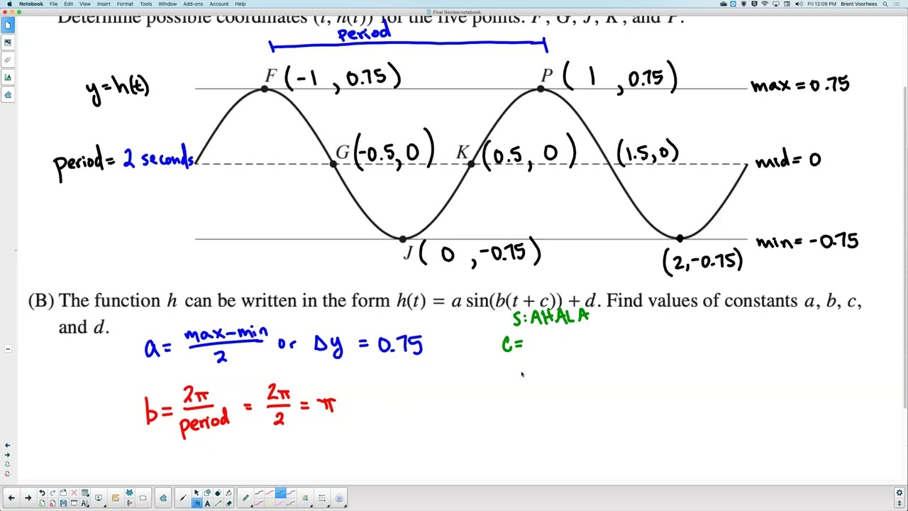 Unit 3 Test 2 Review: FRQ #3