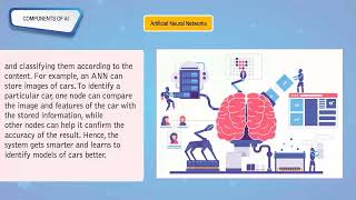 Click to Learn Class 8 Chapter 10 Artificial Intelligence