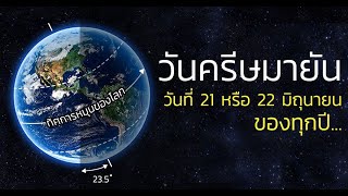 วันครีษมายัน