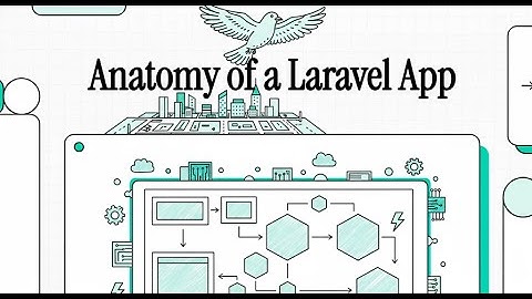 👨‍💻Laravel Beginner Tutorial: User CRUD Application 🤖⚡Tech in 10! 🖥️✅