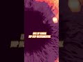 IRIS by ISMAIL — HIP HOP INSTRUMENTAL #hiphop #music #futuristic #instrumental #beats #rap
