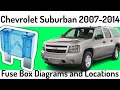 (2007-2014) Chevrolet Suburban Fuse Box Diagrams and Fuse Panel Locations✅
