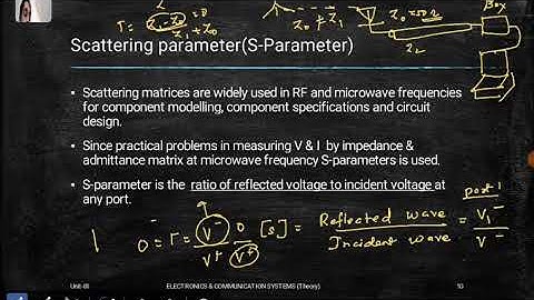 Unit III Lecture 3 ASE Class S Parameters