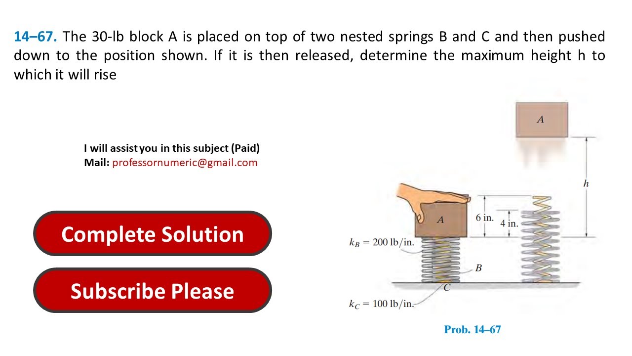 14–67. The 30-lb block A is placed on top of two nested springs ...