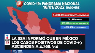 Reporte covid-19: Suman 4,368,314 casos acumulados en México