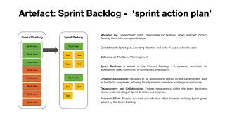 4  Scrum 3 Artifacts