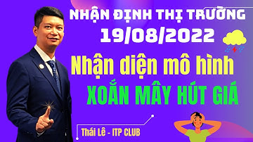 Chứng khoán hàng ngày | Nhận diện mô hình Xoắn mây hút giá trong Ichimoku, đồ thị vnindex