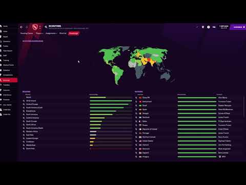 fm21 tips fm21 tips
