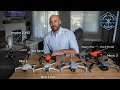 Ultimate Drone Buying Guide for Total Beginners 2022