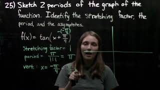 6.2 Graphs of the Other Trigonometric Functions #25