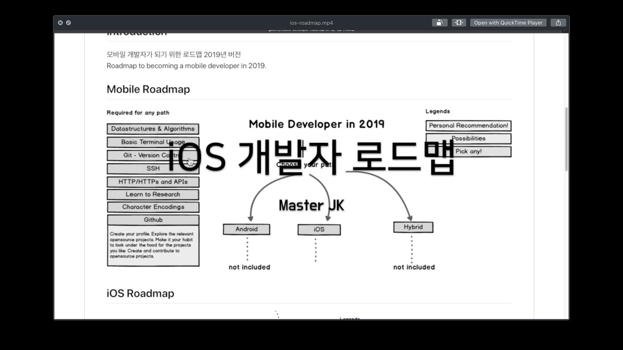 로드맵에 포함된 외부링크 썸네일