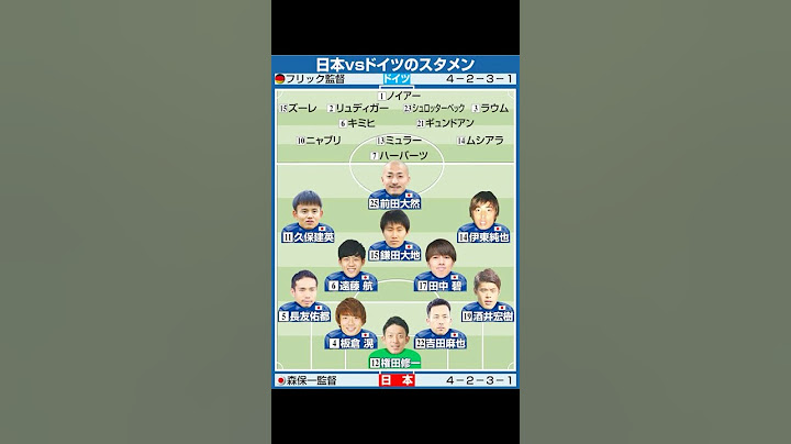 ドイツ戦スタメン決まって今これ#サッカー #サッカー日本代表 #ワールドカップ #ライラック  #shorts