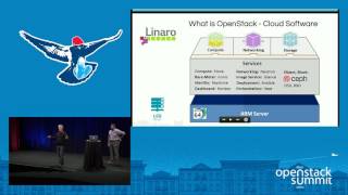 ARM- The ARM Ecosystem and OpenStack