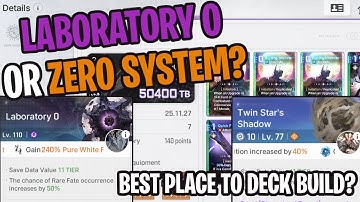 Laboratory 0 Or Zero System? Pros & Cons Of Both To Farm Your Save Data [Chaos Zero Nightmare]