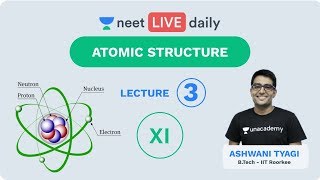 To download notes, click here now: http://bit.ly/2oh2hzm subscribe
unacademy plus at: https://unacademy.com/plus/goal/yotuh use special
code :- "neetlive"...