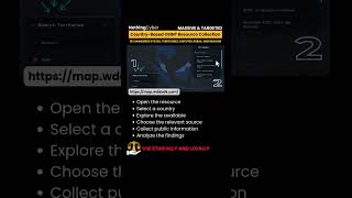 Country-Based OSINT! #cybersecurity #osint #free #tips #tools