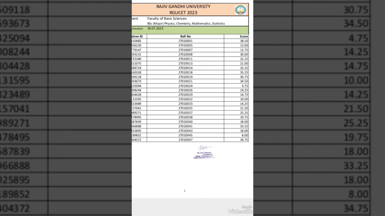 RGU Entrance PCM& STATISTICS 2023 MARKS or RESULT
