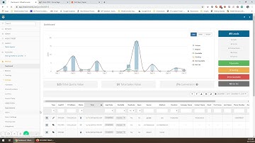 Send leads from WhatConverts to Zoho CRM
