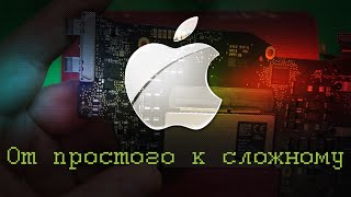 Сборник ремонтов Apple Macbook