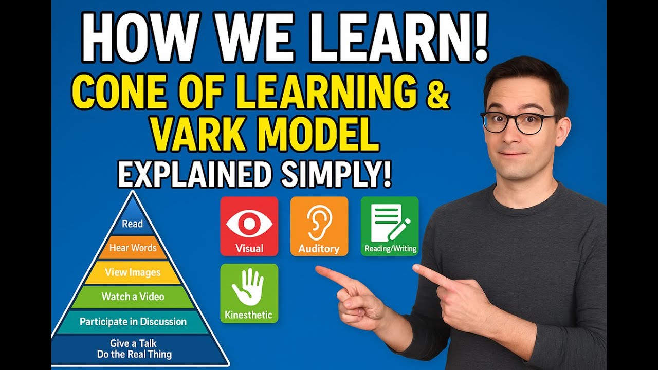 Edgar Dale's Cone of Learning & VARK Learning Styles Explained ...